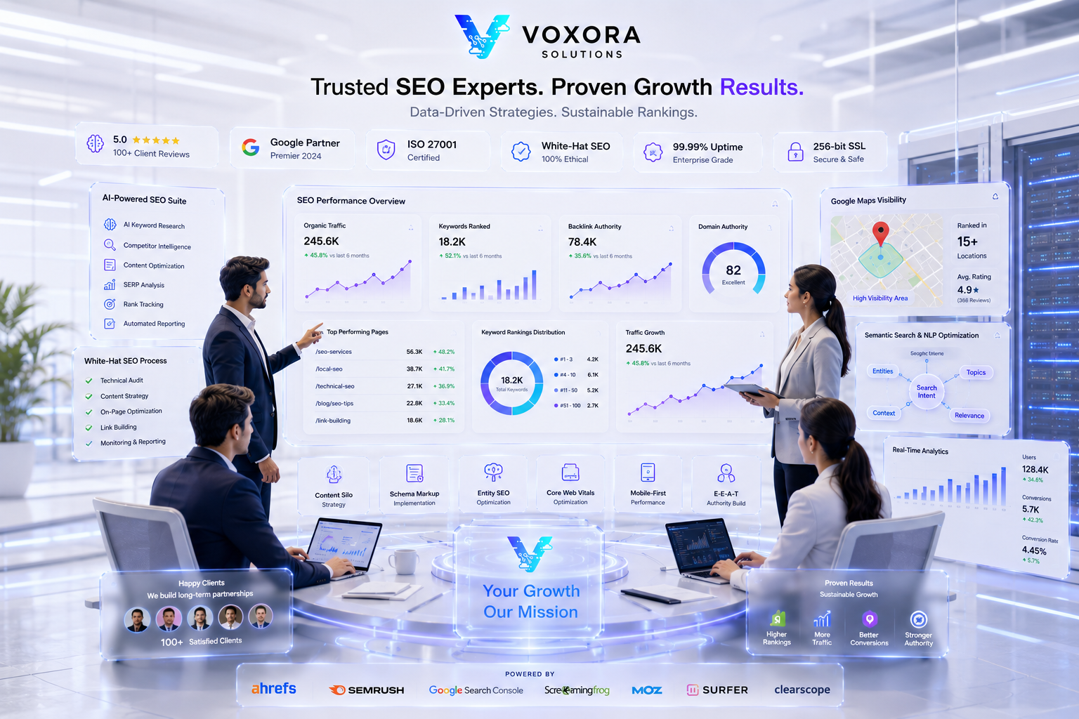 Advanced Local & Technical SEO & Growth Hacking quality standards